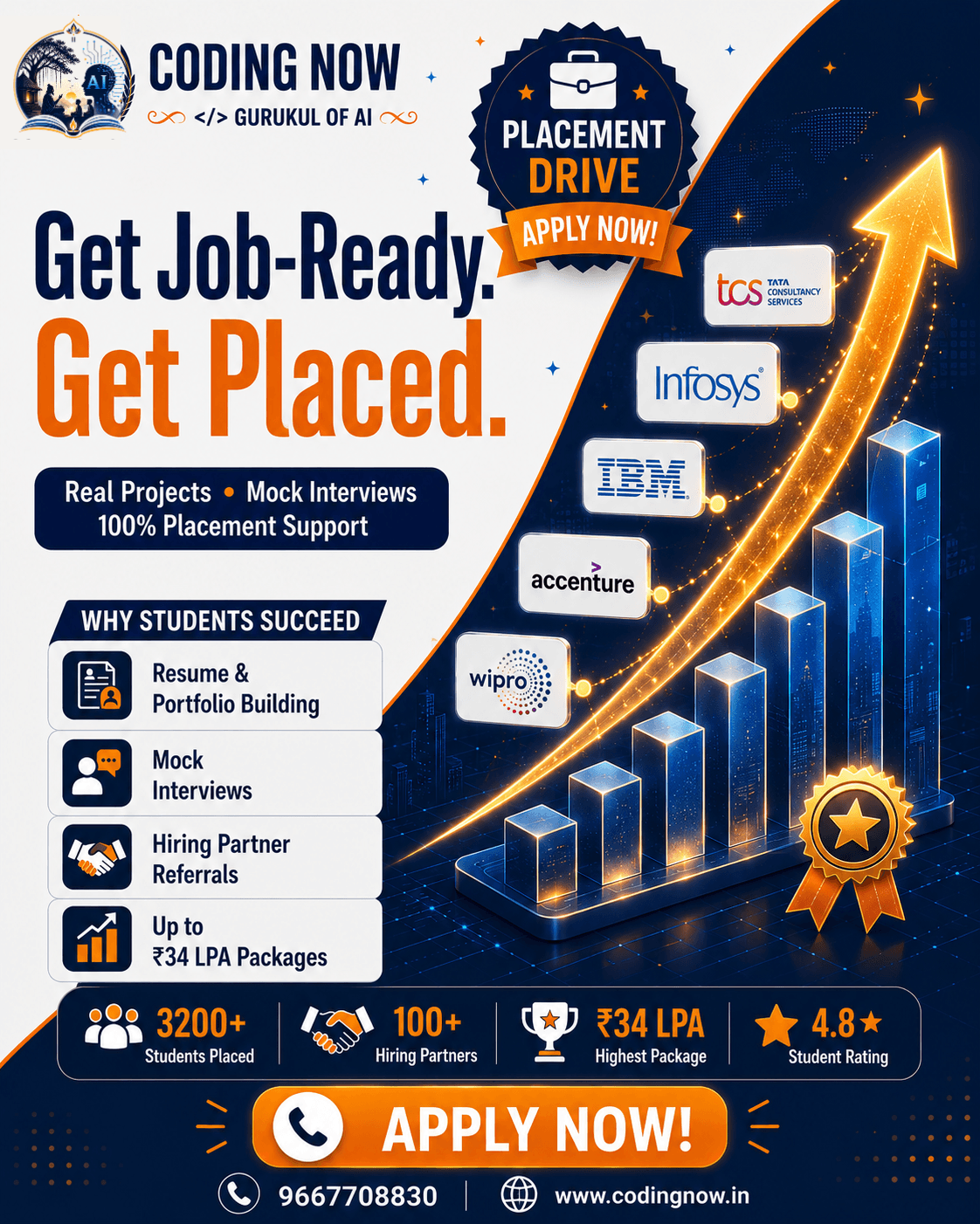 Coding Now - Gurukul of AI - Best Coding Institute