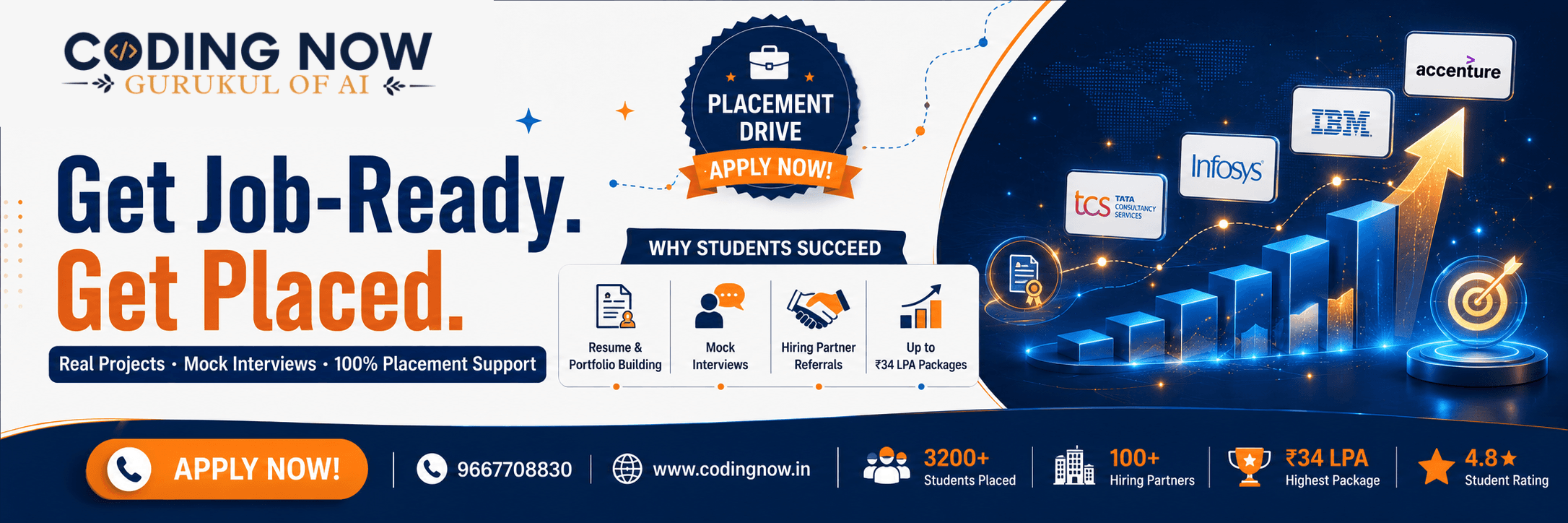Coding Now - Gurukul of AI - Best Coding Institute