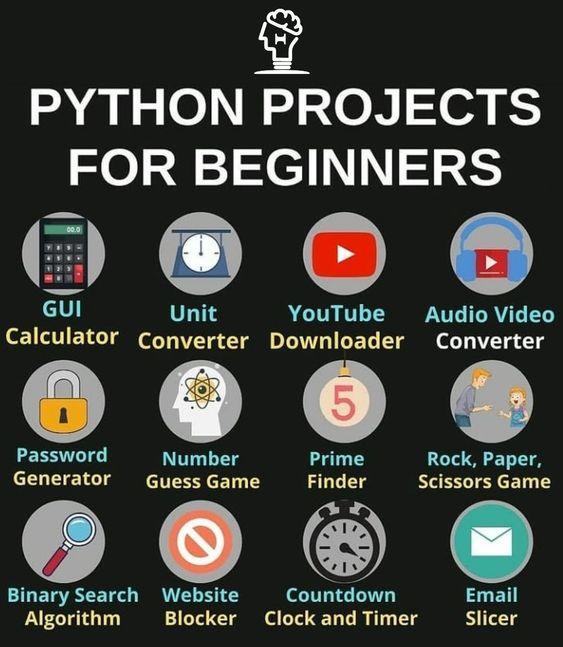 Best Python Projects for Beginners