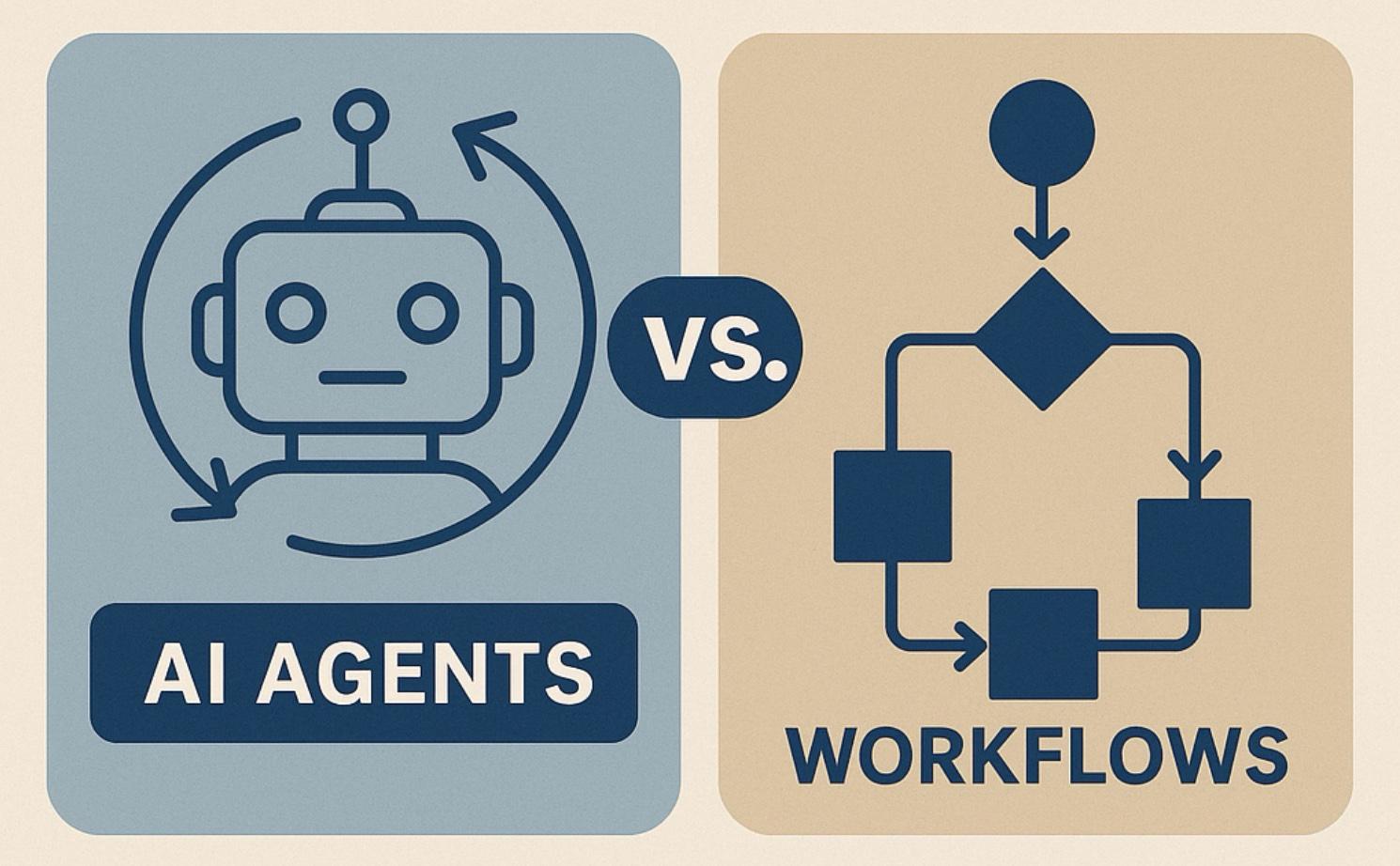 AI Workflows vs AI Agents: What's the Difference?