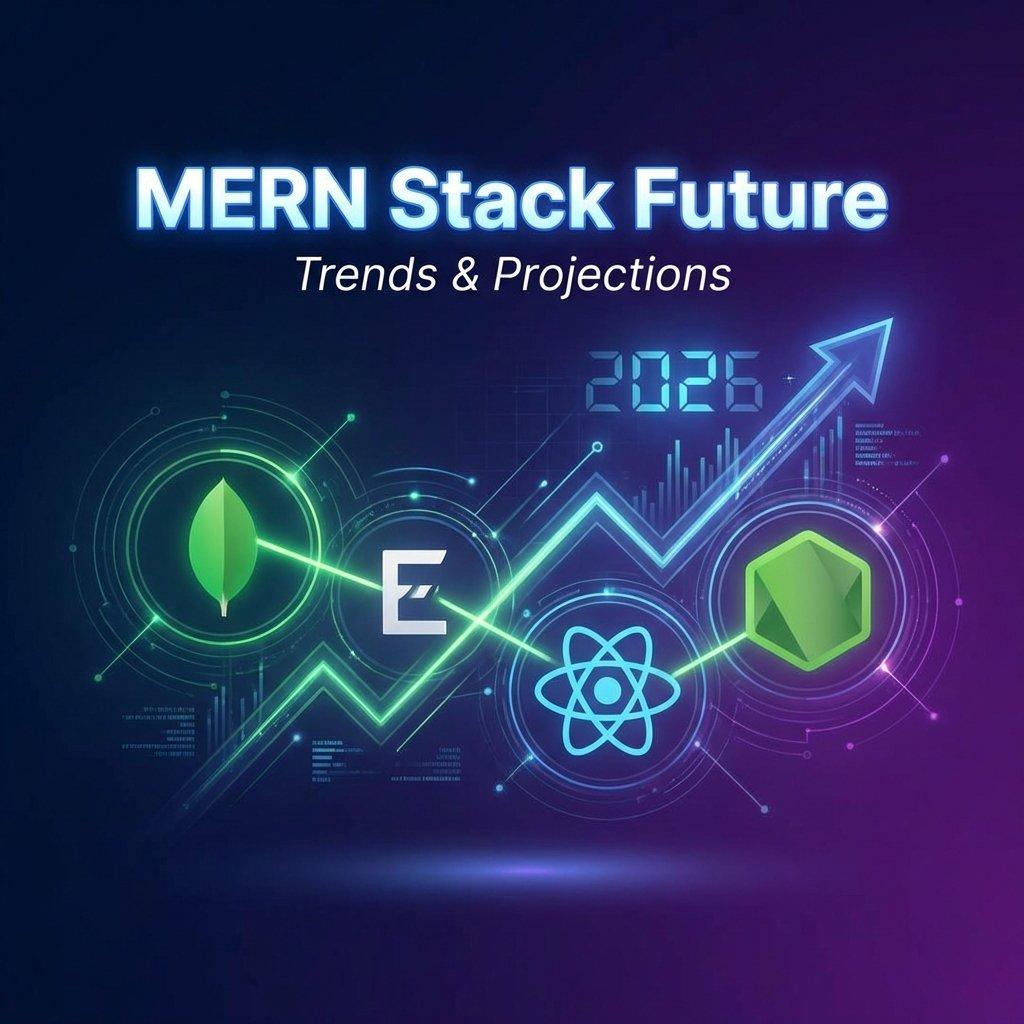 MERN + AI Together? Yes, It Exists. And Only One Institute in Pitampura Is Doing It Right.