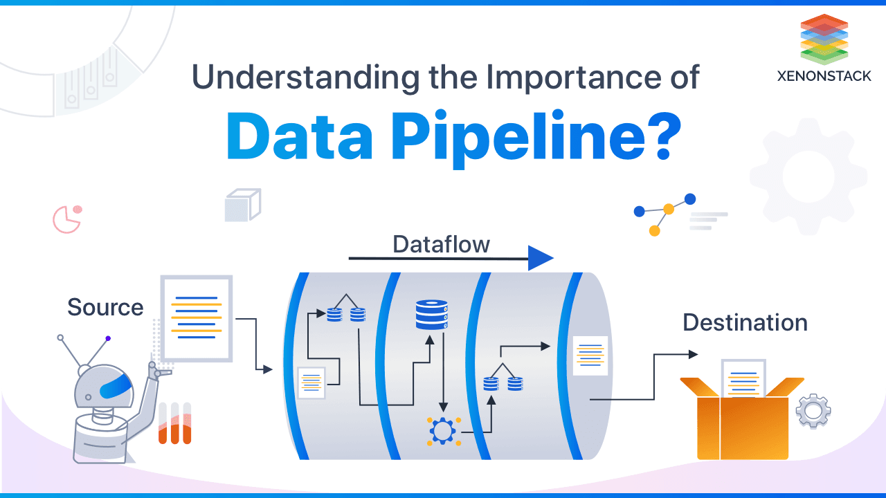 Data Pipelines Explained