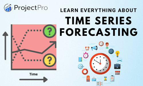 Time Series Forecasting Basics