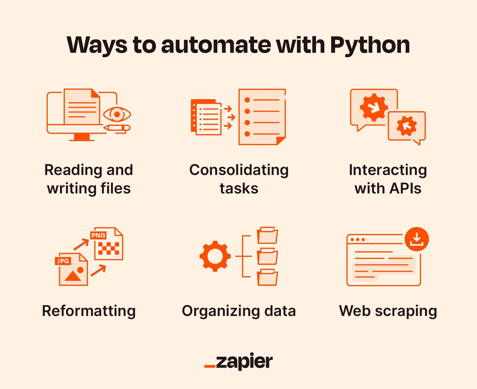 Python Automation Ideas for Students