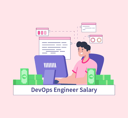 DevOps Engineer Salary in India 2026 — Fresher to Senior